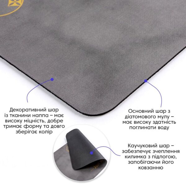 Вологопоглинаючий килимок «Just Relax» 38х58CMх3MM (D) SW-00001567 – додаткове зображення 2