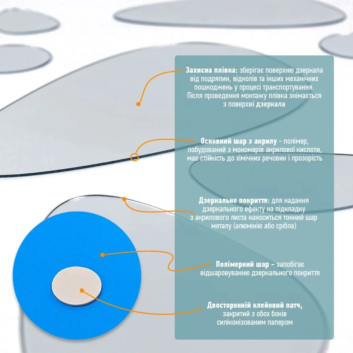 01784349f5-4_resize_1200x1200 Дзеркальний декор акриловий самоклеючий Камінці срібло, 12шт (D) SW-00002496 – зображення використання 4