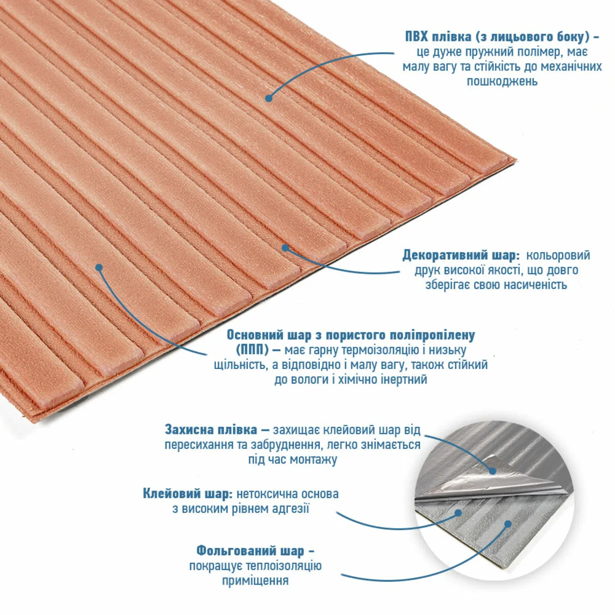 Панель-рейка в рулоні пудра 2900х350х6мм (D) SW-00002074 – додаткове зображення 2