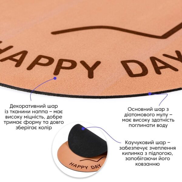 Вологопоглинаючий килимок 38х58CMх3MM (D) SW-00002556 – додаткове зображення 2