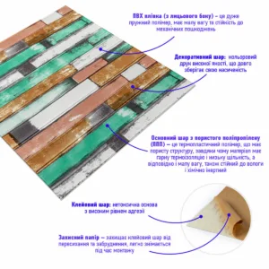 Самоклеюча декоративна 3D панель м’ятне дерево 700x700x5мм (057) SW-00000238 – додаткове зображення 2
