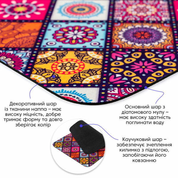 Вологопоглинаючий килимок 40х60CMх3MM (D) SW-00002555 – додаткове зображення 2