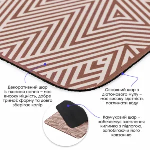 Вологопоглинаючий килимок 40х60CMх3MM (D) SW-00002554 – додаткове зображення 2
