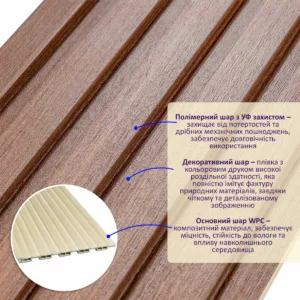 Рейка декоративна WPC стінова капучино 3000х150х9мм SW-00001868 – додаткове зображення 2