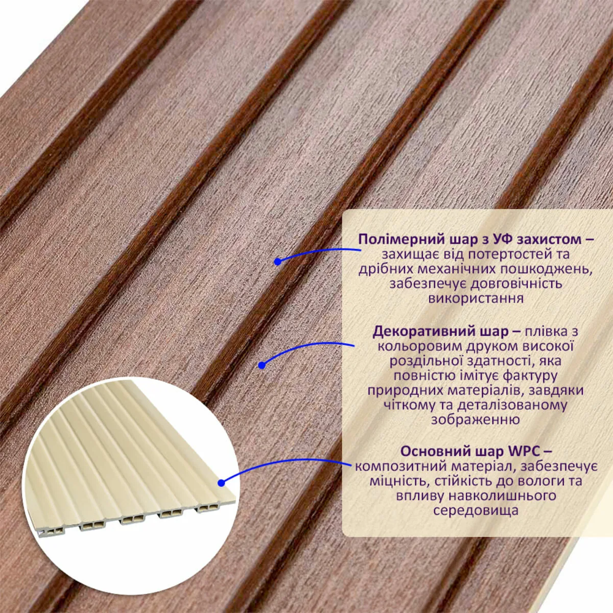 056752581b-2_resize_1200x1200 Рейка декоративна WPC стінова капучино 3000х150х9мм SW-00001868 – додаткове зображення 2