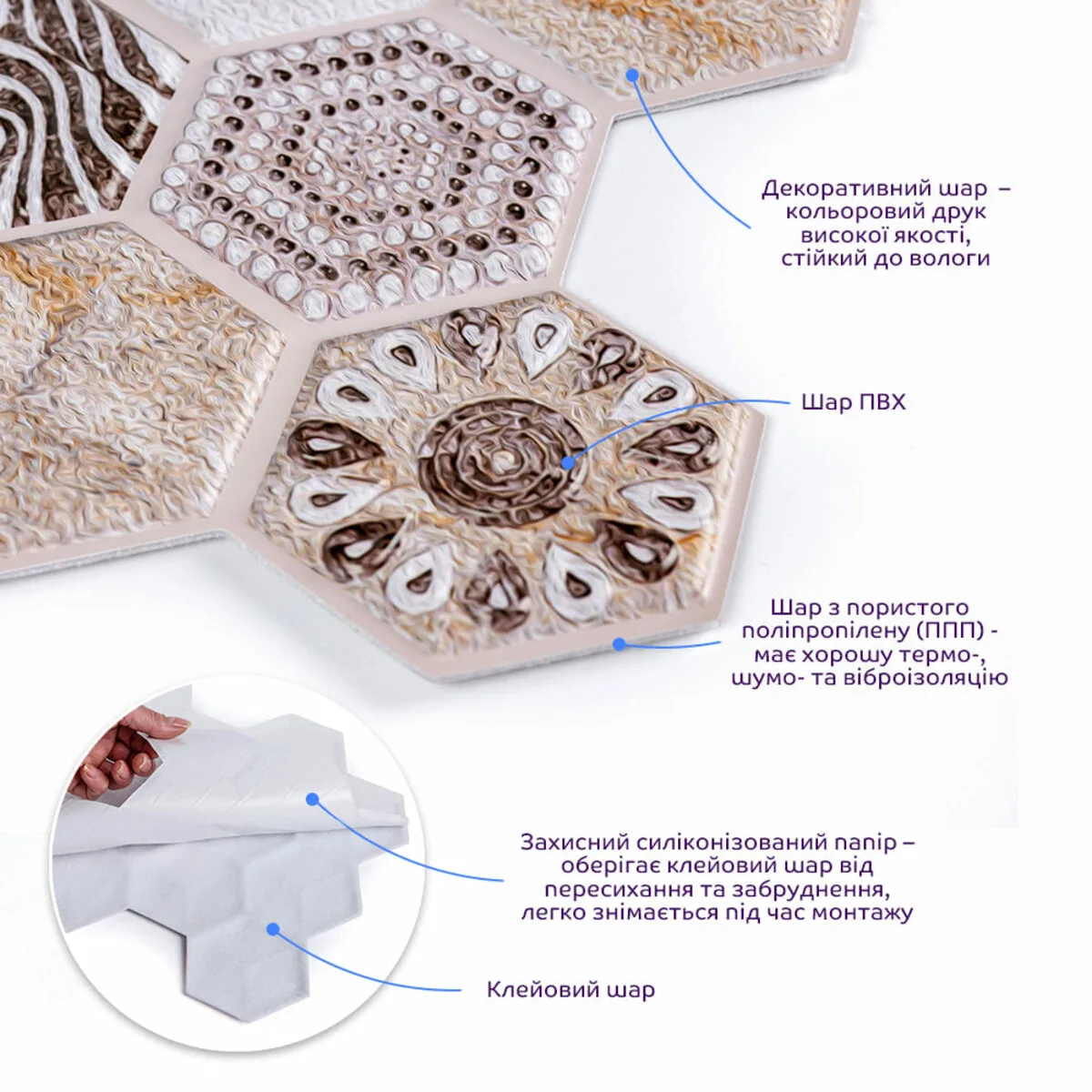 12532d5437-2_resize_1200x1200 Декоративна ПВХ плитка на самоклейці винтажная 280х300х5мм, ціна за 1 шт. (СПП-507) SW-00001136 – додаткове зображення 2