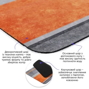 Вологопоглинаючий килимок 40х60CMх3MM (D) SW-00002552 – додаткове зображення 2