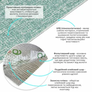 Самоклеючі шпалери 2800х500х2,5мм YM-11 DEEP GREEN WHITE (D) SW-00002019 – додаткове зображення 2
