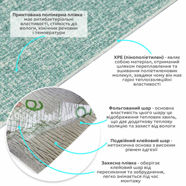 Самоклеючі шпалери 2800х500х2,5мм YM-11 DEEP GREEN WHITE (D) SW-00002019 – додаткове зображення 2