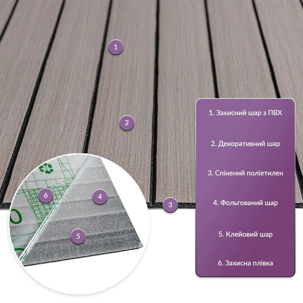 1a9d4c76f3-2_resize_1200x1200 Покриття вінілове самоклеюче 3D рейки дуб мокко 600х600х2,8мм (D) SW-00002201 – додаткове зображення 2