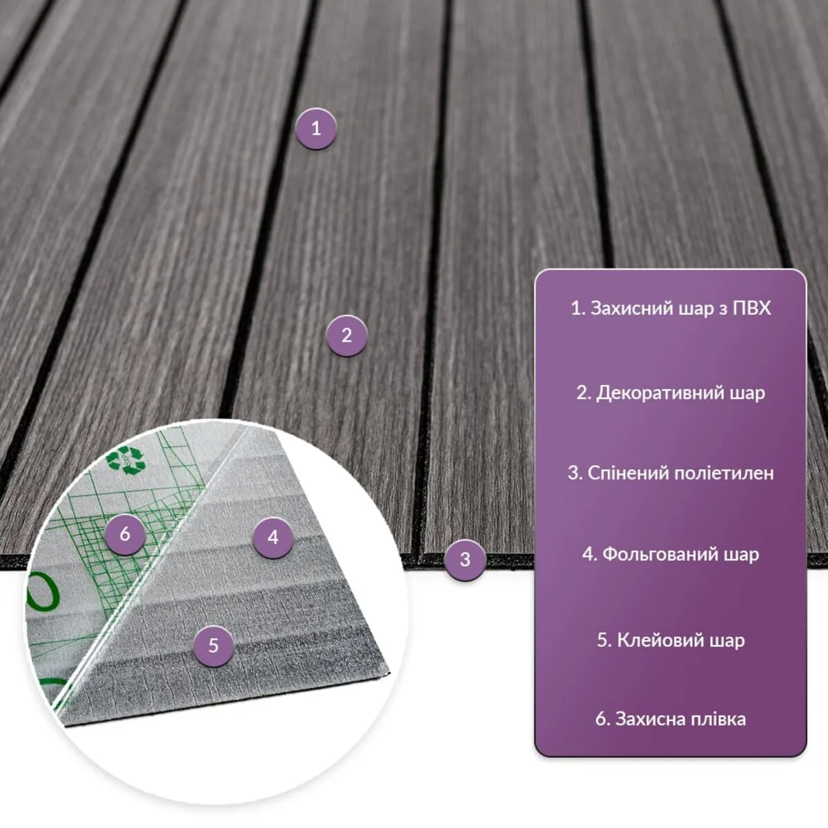 1b74acdf70-2_resize_1200x1200 Покриття вінілове самоклеюче 3D рейки металевий попіл 600х600х2,8мм (D) SW-00002196 – додаткове зображення 2