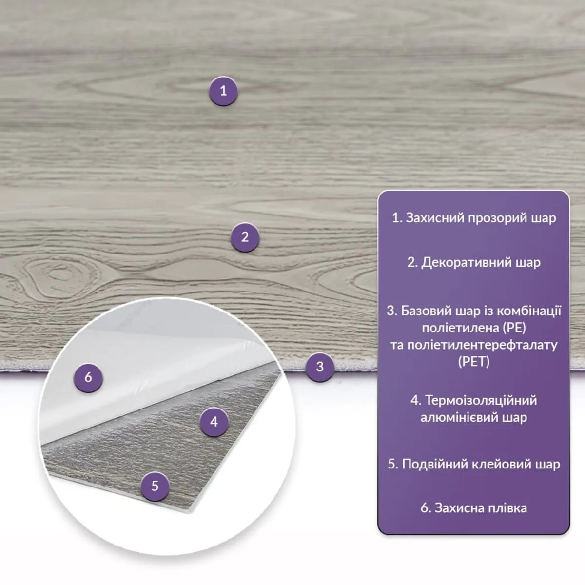 1bc7e33368-2_resize_1200x1200 Самоклеюча стінова PET плитка 600х300х2mm (D) SW-00002339 – додаткове зображення 2