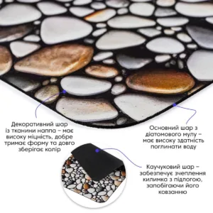 Вологопоглинаючий килимок 40х60CMх3MM (D) SW-00002551 – додаткове зображення 2