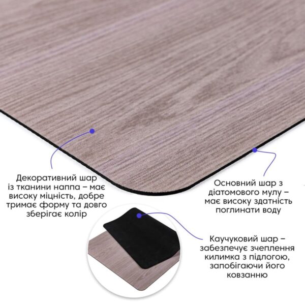 Вологопоглинаючий килимок 50х80CMх3MM (D) SW-00002545 – зображення виду 3