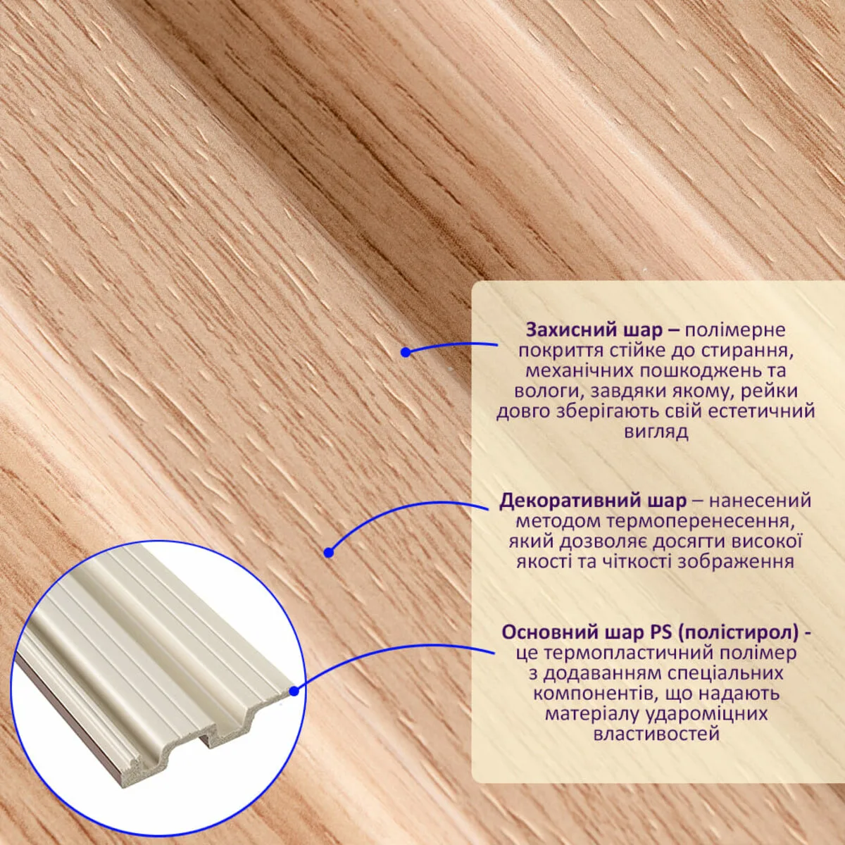 Рейка декоративна PS бук 2900х120х20мм SW-00002145- – додаткове зображення 2