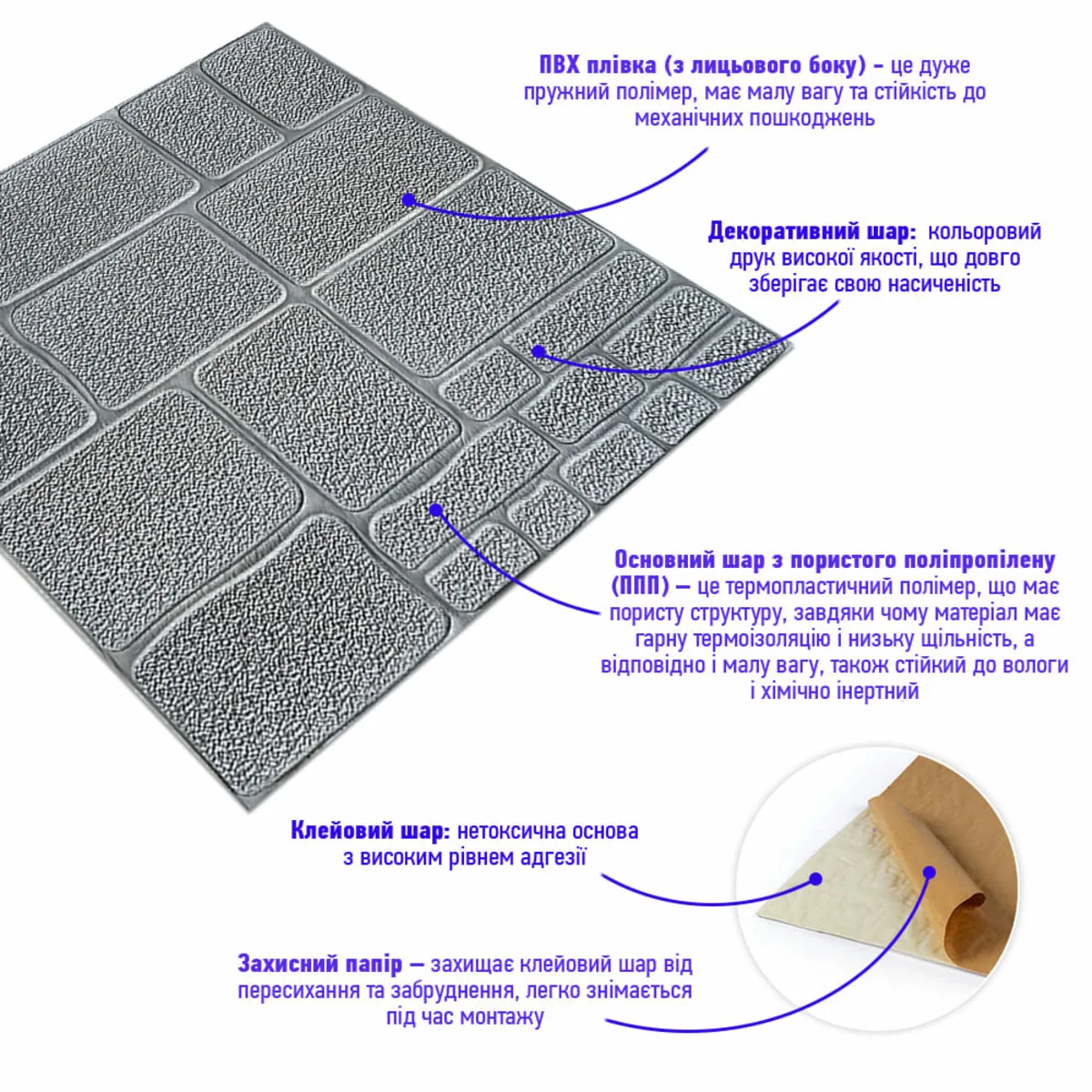 Самоклеюча декоративна 3D панель камінь срібло 700х700х6мм (153) SW-00000187 – додаткове зображення 2