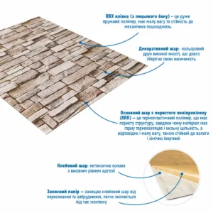 Панель стінова 3D 700х770х2мм КАТЕРИНОСЛАВСЬКА ЦЕГЛА (D) SW-00001913 – додаткове зображення 2