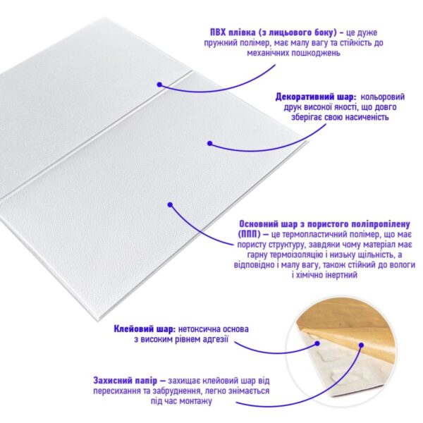 Панель стінова 3D 700х700х5мм Lichi square white (D) SW-00001802 – додаткове зображення 2