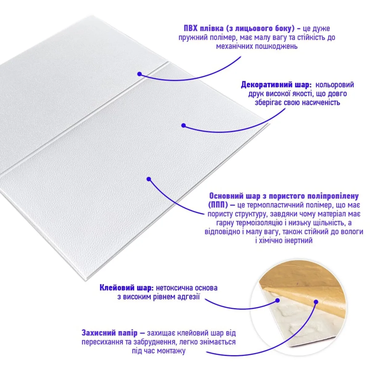 Панель стінова 3D 700х700х5мм Lichi square white (D) SW-00001802 – додаткове зображення 2