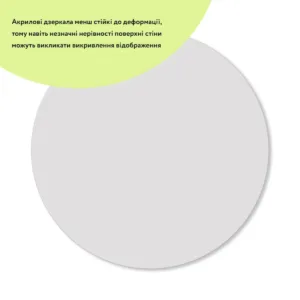 Дзеркало акрилове самоклеюче 330х330х2мм SW-00000750 – додаткове зображення 2