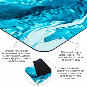Вологопоглинаючий килимок 50х80CMх3MM (D) SW-00002540 – додаткове зображення 2