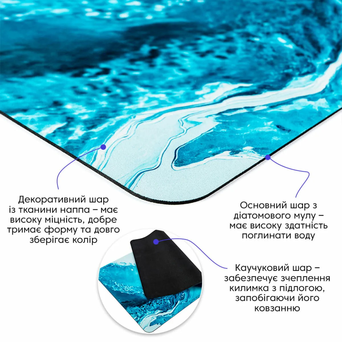 2f7f782ad5-2_resize_1200x1200 Вологопоглинаючий килимок 50х80CMх3MM (D) SW-00002540 – додаткове зображення 2