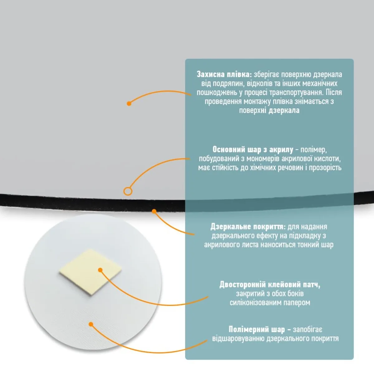 308e418eb0-4_resize_1200x1200 Дзеркало акрилове самоклеюче 270х420х2мм SW-00000748 – зображення використання 4