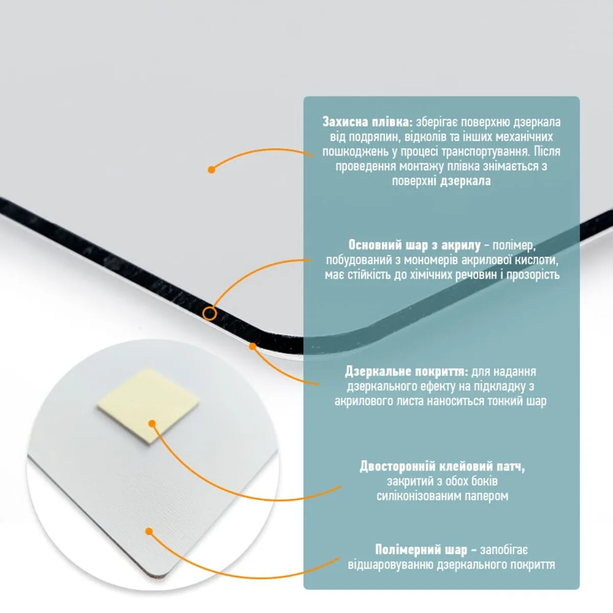 37aca6ed0b-4_resize_1200x1200 Дзеркало акрилове самоклеюче 400х600ммх2мм SW-00001521 – зображення використання 4