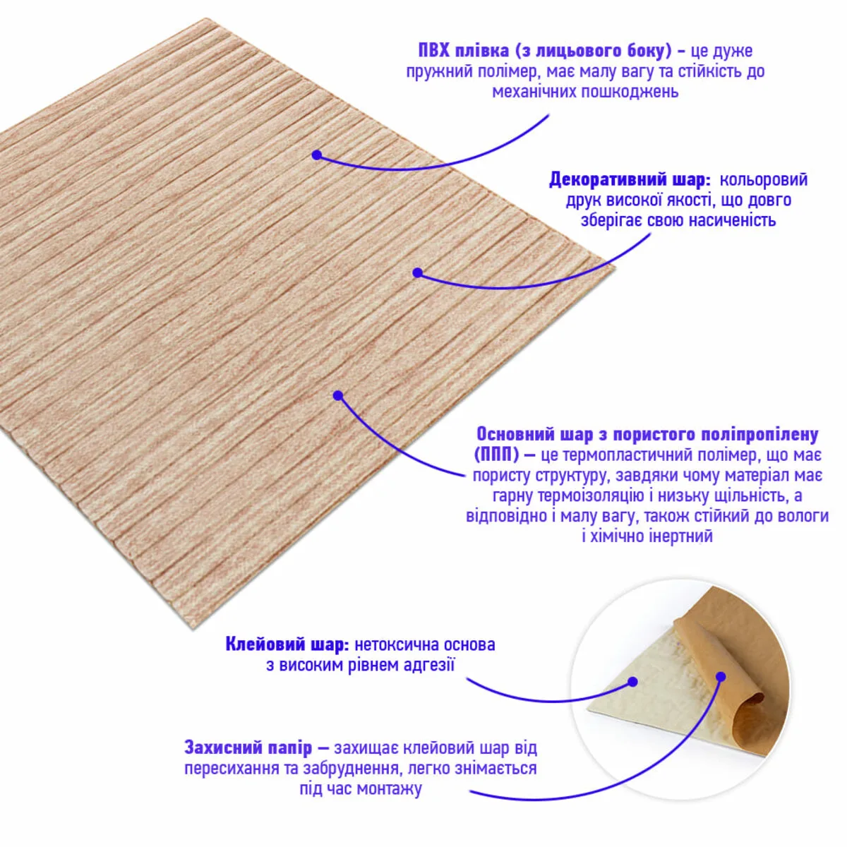 39c4fa17a9-2_resize_1200x1200 Самоклеюча декоративна 3D панель бамбук капучіно 700х700х8мм (077) SW-00000350 – додаткове зображення 2
