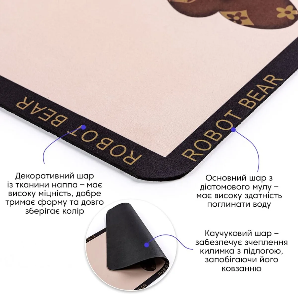 Вологопоглинаючий килимок 38х58CMх3MM (D) SW-00001564 – додаткове зображення 2