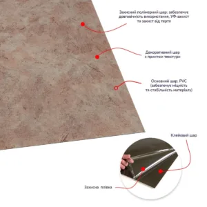 Самоклеюча LVT плитка 457х457х1.5mm (D) SW-00002457 – додаткове зображення 2