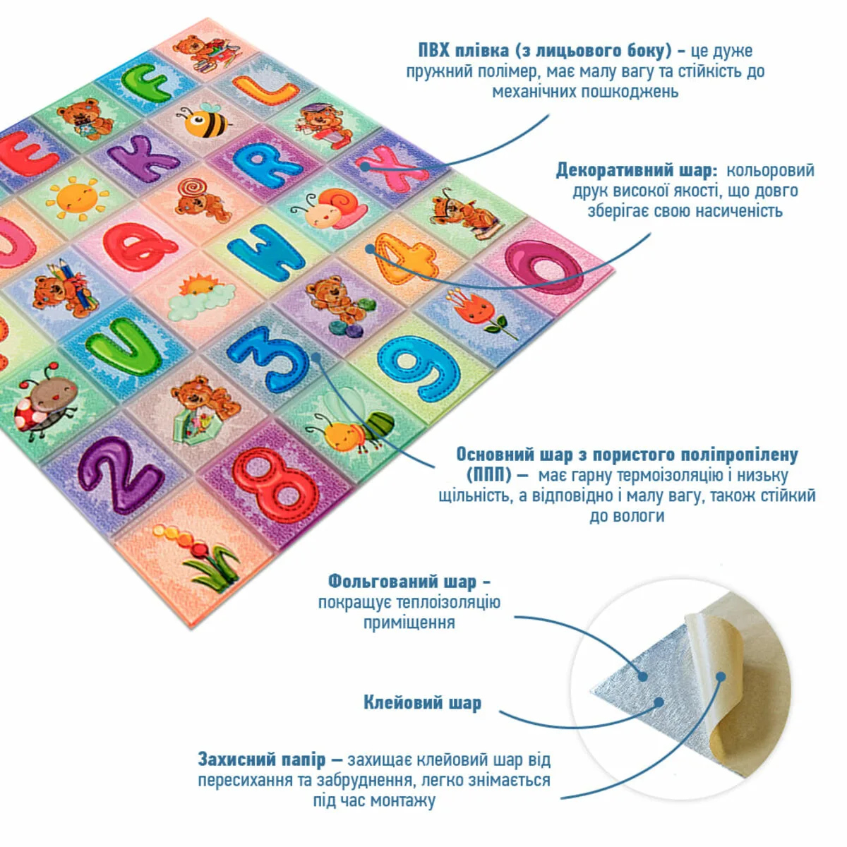 3ce67f819a-4_resize_1200x1200 Набір панелей стінових 3D Абетка (2шт) 700х1400х4mm (D) SW-00002352 – зображення використання 4