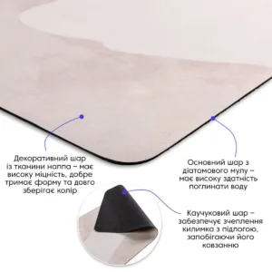 Вологопоглинаючий килимок 50х80CMх3MM (D) SW-00001886 – додаткове зображення 2