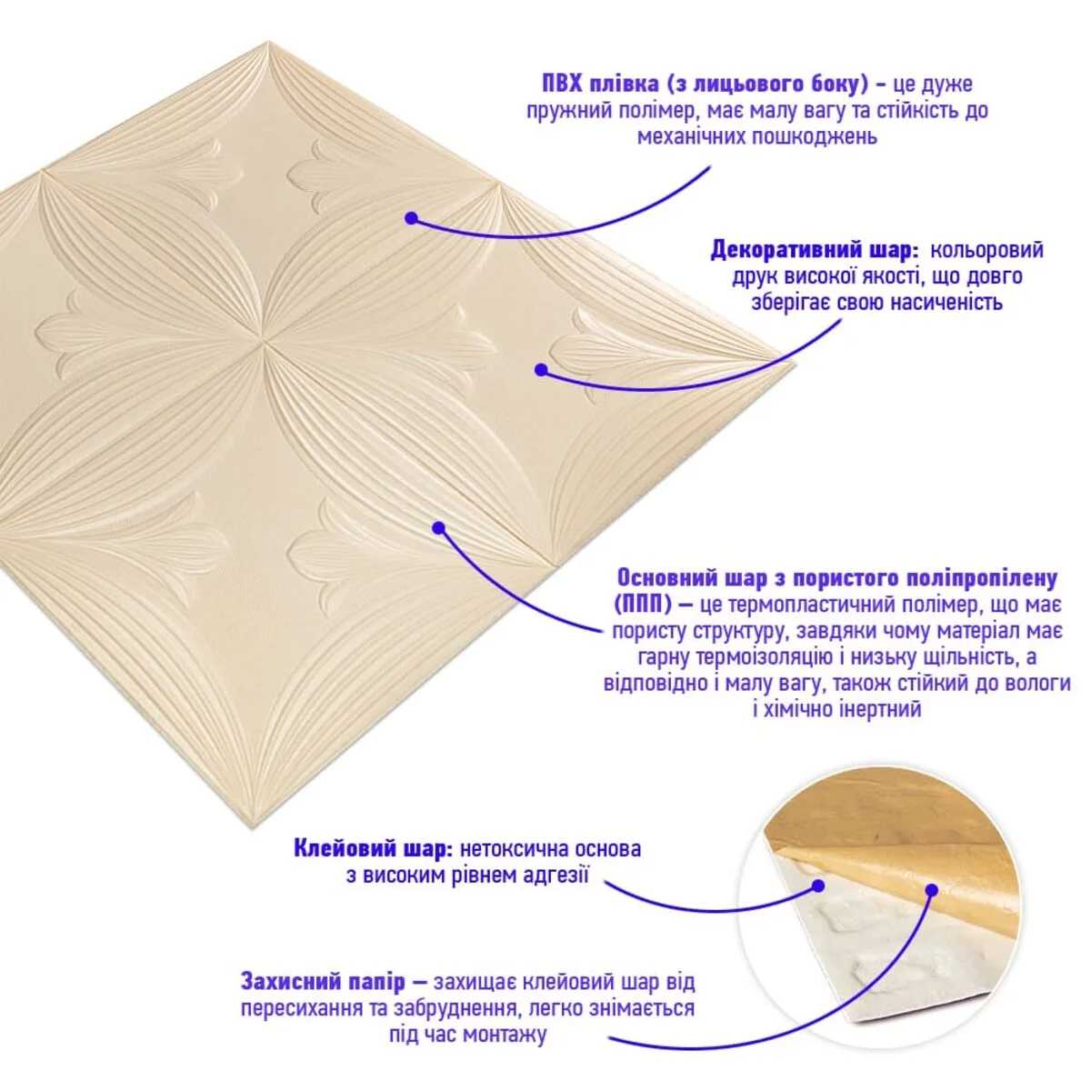 Панель 3D Beige 700х700х6mm (D) SW-00001960 – додаткове зображення 2
