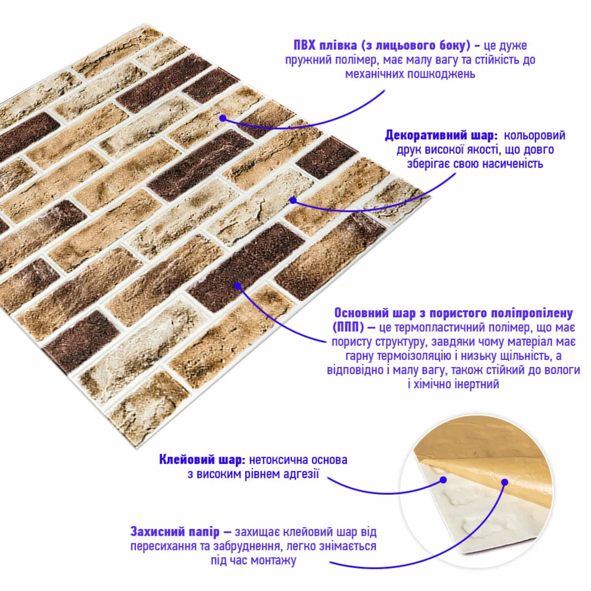 Самоклеюча 3D панель під цеглу клінкер пісочний 700x700x4мм (415) SW-00000770 – додаткове зображення 2