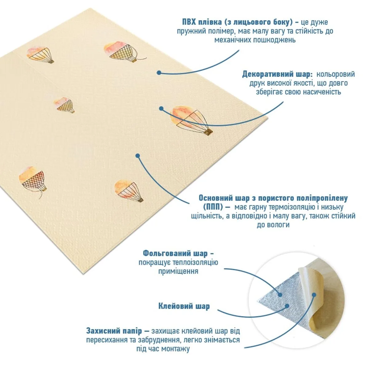 436629a004-2_resize_1200x1200 Панель стінова 3D 700х700х4mm повітряні кулі рогожка (D) SW-00001973 – додаткове зображення 2