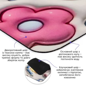 Вологопоглинаючий килимок 40х60CMх3MM (D) SW-00002550 – додаткове зображення 2