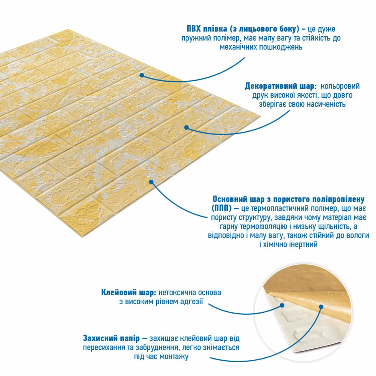 Панель стінова 3D 700х770х2мм (062-2) МАРМУР БЕЖЕВИЙ (D) SW-00001911 – додаткове зображення 2