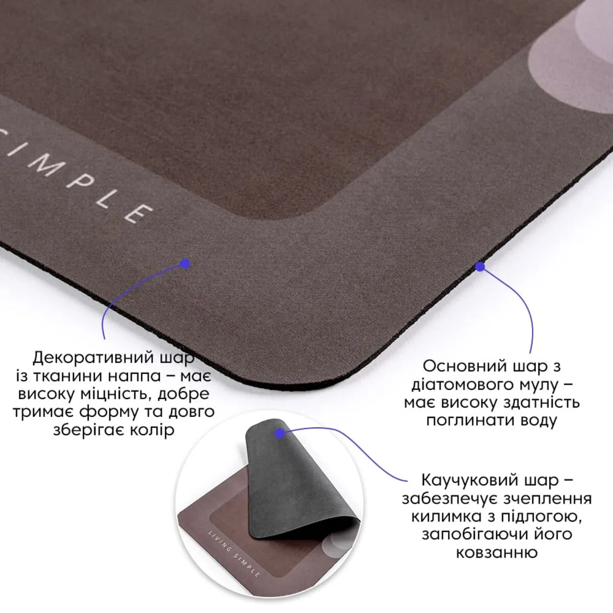 4f4a928c4b-2_resize_1200x1200 Вологопоглинаючий килимок «Living Simple» 38х58CMх3MM (D) SW-00001572 – додаткове зображення 2