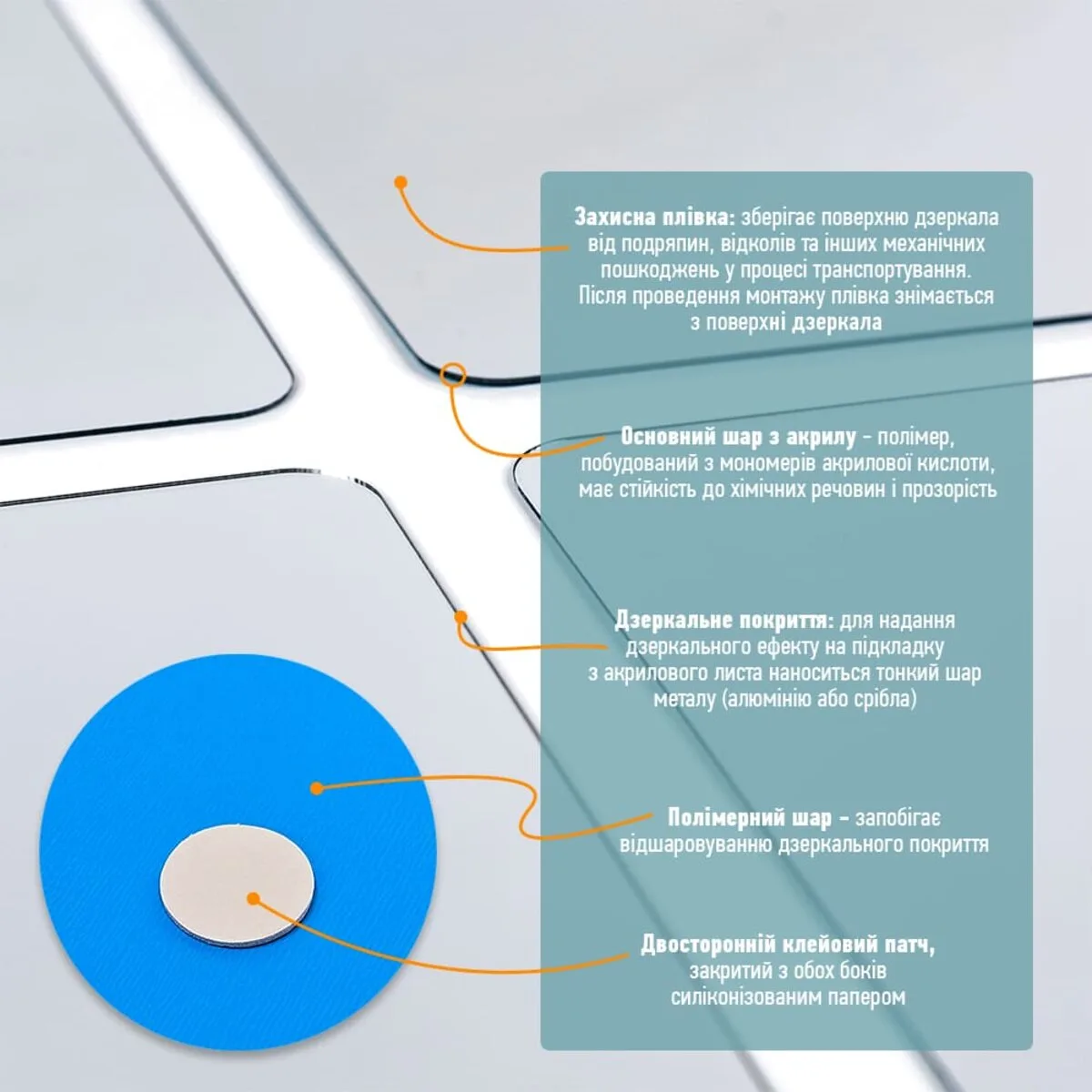 50aa721d26-4_resize_1200x1200 Дзеркальний декор акриловий самоклеючий срібло,6 шт(D) SW-00002526 – зображення використання 4