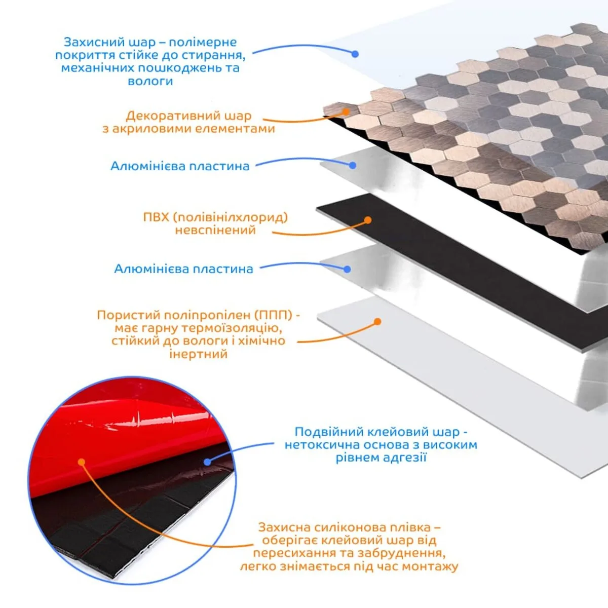 Самоклеюча алюмінієва плитка мозаїка рожеве золото 300х300х3мм SW-00001930 – додаткове зображення 2