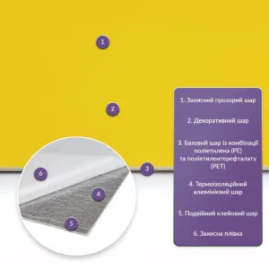 Самоклеюча стінова PET плитка 900х400х2mm (D) SW-00002256 – додаткове зображення 2