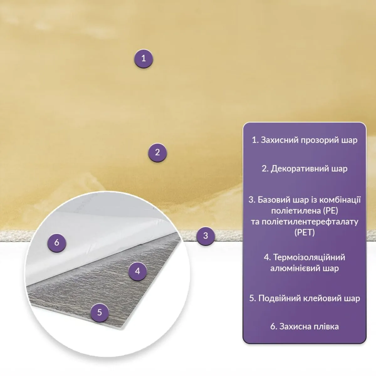 Самоклеюча стінова PET плитка у рулоні 600х3000х2mm (D) SW-00002430 – додаткове зображення 2