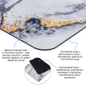 Вологопоглинаючий килимок 50х80CMх3MM (D) SW-00002543 – додаткове зображення 2