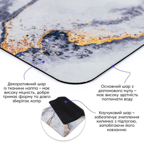 Вологопоглинаючий килимок 50х80CMх3MM (D) SW-00002543 – додаткове зображення 2