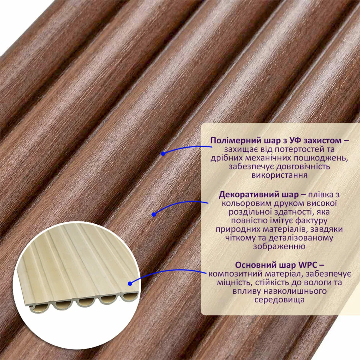 5a23bf0990-2_resize_1200x1200 Рейка декоративна WPC кругла стінова каштан 3000х152х15мм SW-00001872 – додаткове зображення 2