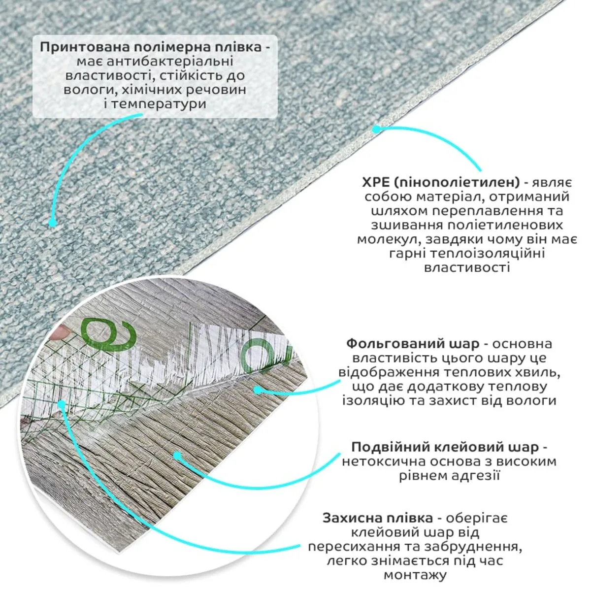 5c836a29da-2_resize_1200x1200 Самоклеючі шпалери 2800х500х2,5мм YM-10 BLUE WHITE (D) SW-00002021 – додаткове зображення 2