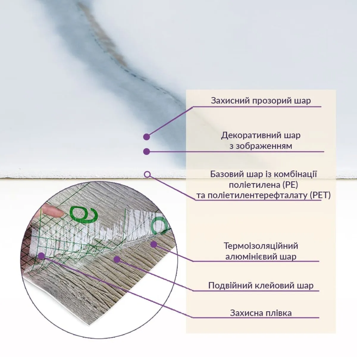 Самоклеюча стінова PET плитка у рулоні 600х3000х2mm SW-00001690 – зображення використання 5