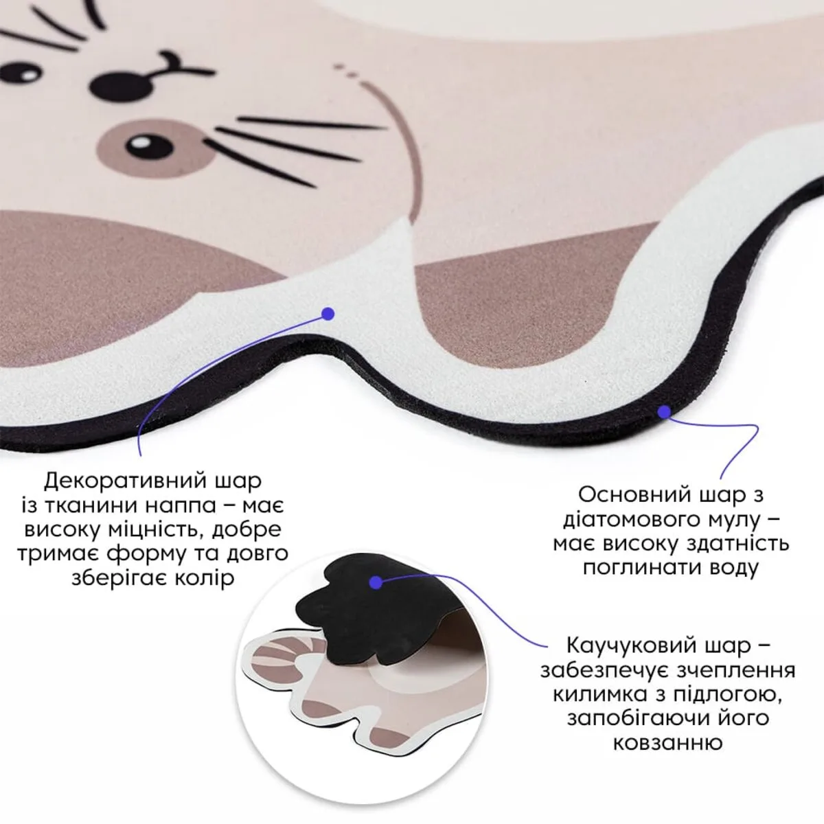 627d8f7579-2_resize_1200x1200 Вологопоглинаючий килимок Котик 40х60CMх3MM(D) SW-00002564 – додаткове зображення 2