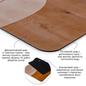 Вологопоглинаючий килимок 50х80CMх3MM (D) SW-00002544 – додаткове зображення 2